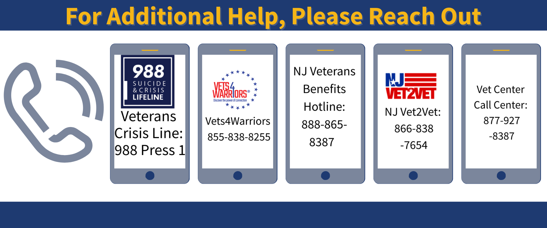 Please Call  Suicide & Crisis Lifeline : 988 Press 1  Vets4Warriors 855-838-8255  NJ Veterans Benefits Hotline: 888-865-8387  NJ Vet2Vet: 866-838-7654  Vet Center Call Center: 877-927-8387 